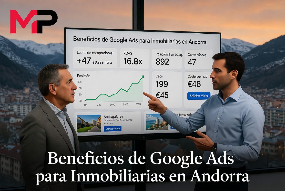 Beneficios de Google Ads para Inmobiliarias